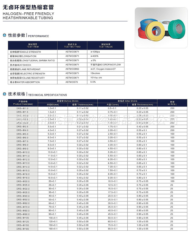 黃綠熱縮管